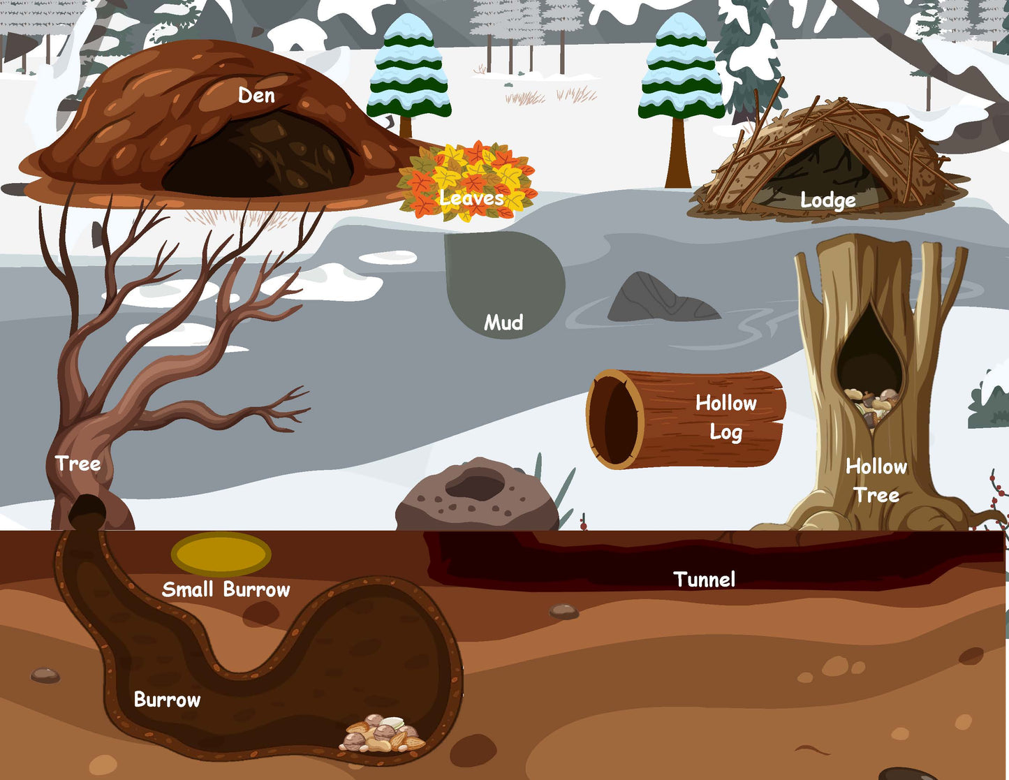 Ivy Kids Kit - Over and Under the Snow