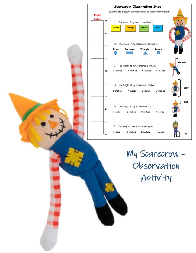 Ivy Kids Kit - The Scarecrow's Hat