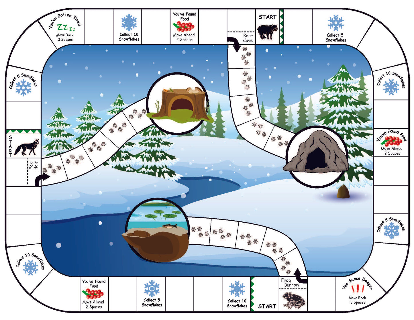 Ivy Kids Kit - Over and Under the Snow