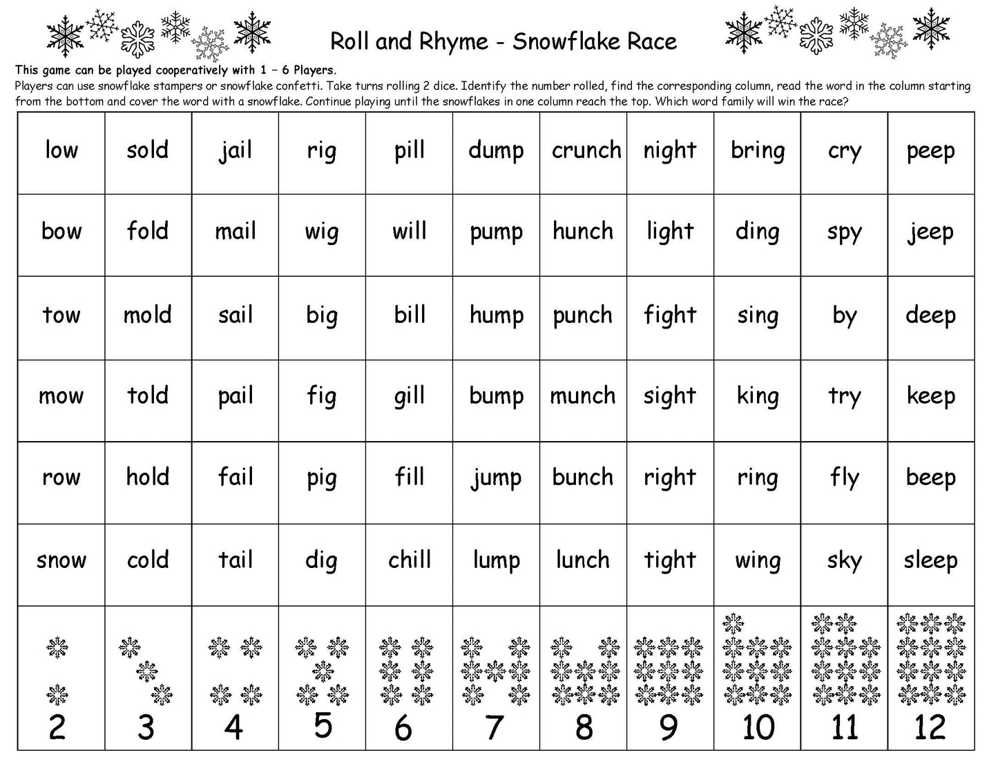 Ivy Kids Kit - A Warm Winter Tail