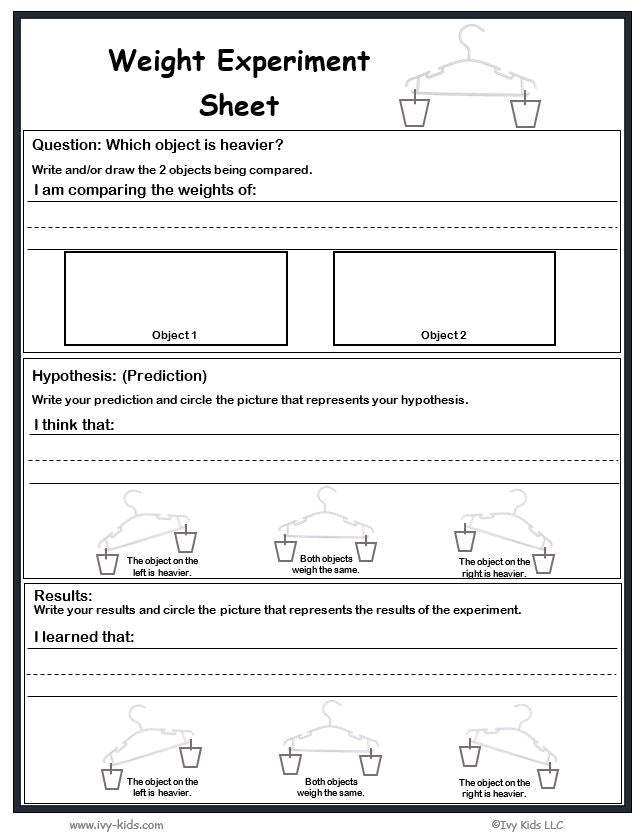 Balancing Scale Experiment Sheet