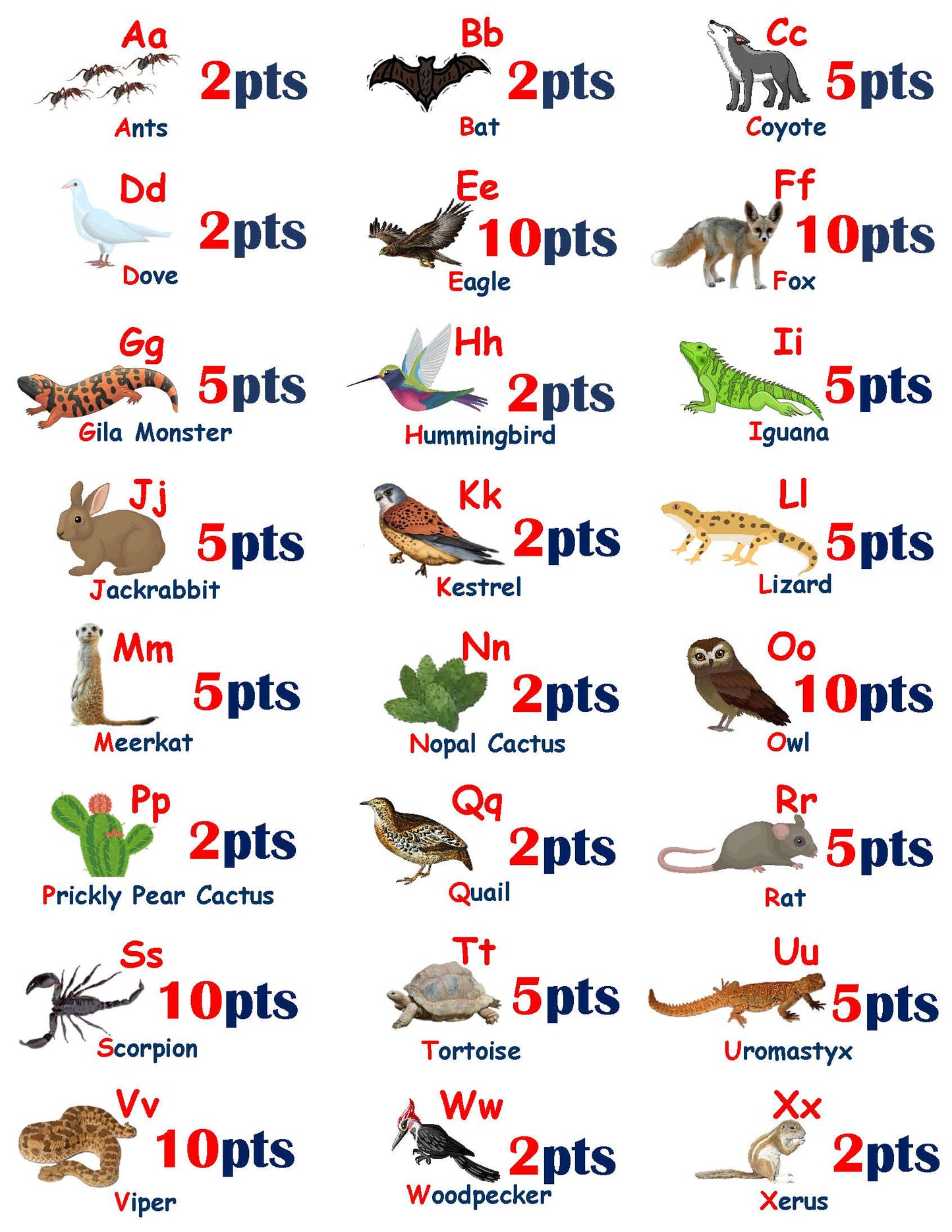 Ivy Kids Kit - Cactus Hotel