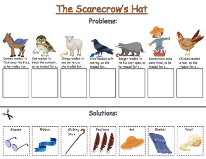 Ivy Kids Kit - The Scarecrow's Hat