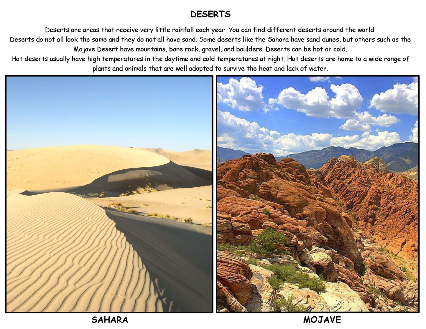 Ivy Kids Kit - Over on a Desert
