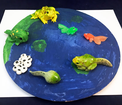 Ivy Kids kit - Fish is Fish