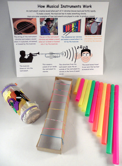 Ivy Kids Kit - Zin Zin Zin a Violin