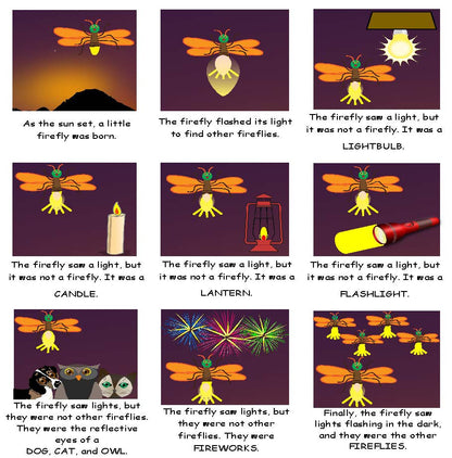 Language Arts Activity Retell the Story of The Very Lonely Firefly by Eric Carle