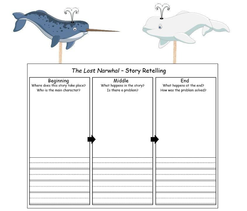 Ivy Kids Kit - The Lost Narwhal